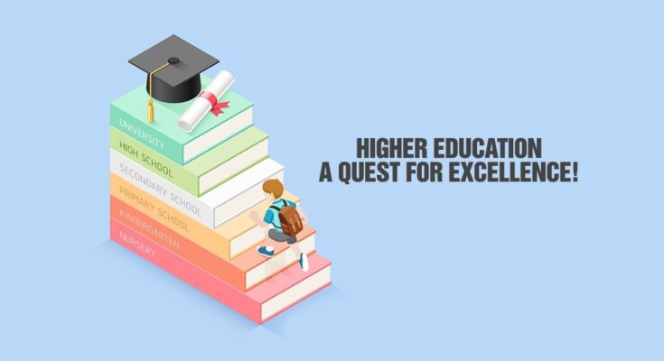 Pursuing Higher Education in the USA: A Complete Guide to Earning Your Degree