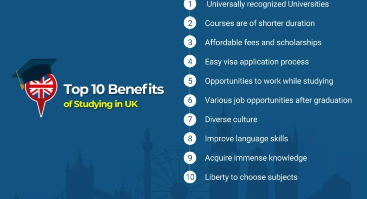 Exploring the Benefits of Earning a Degree in the UK